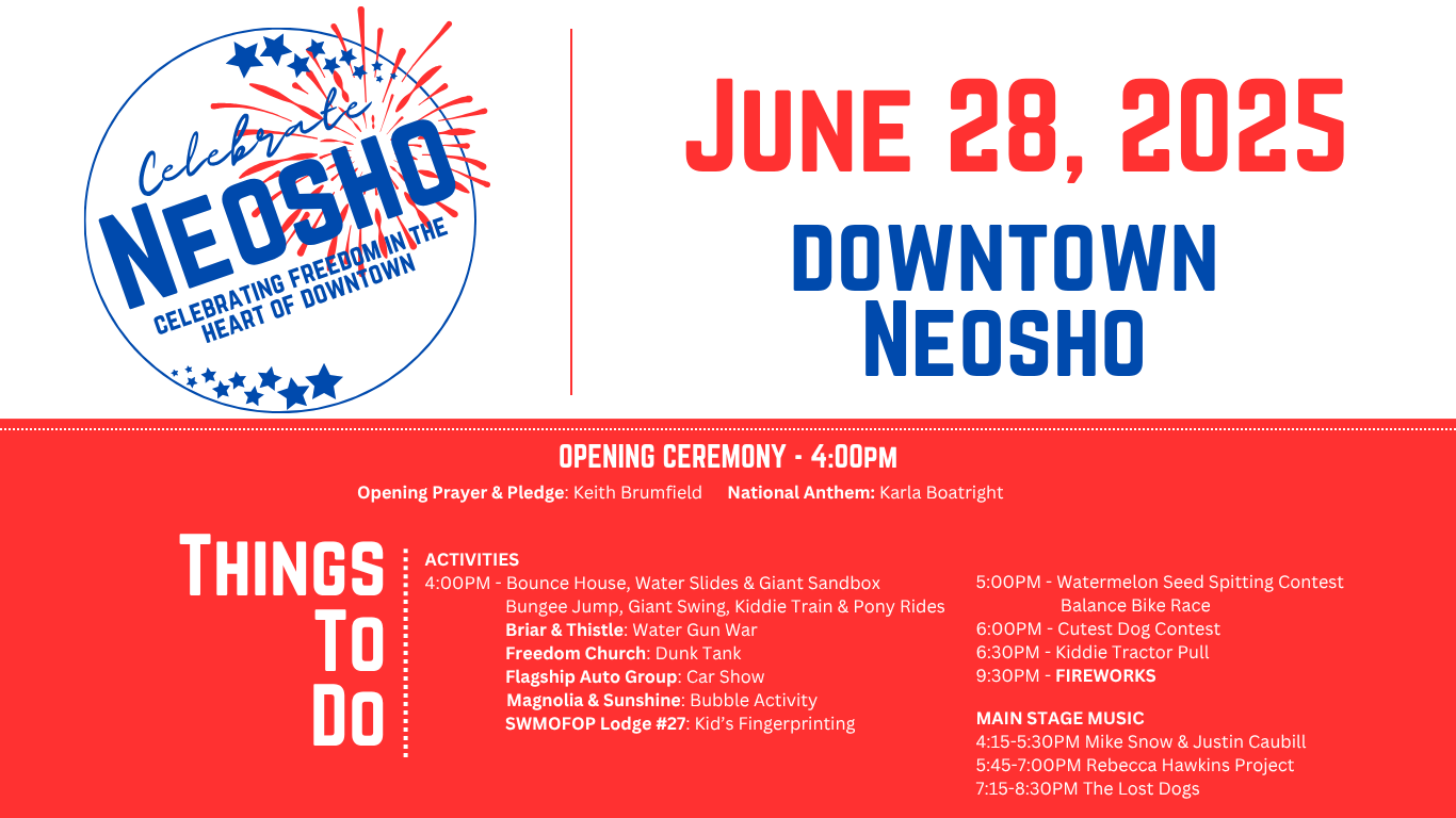 Celebrate Neosho Map